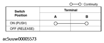 G11426634
