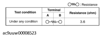G11431025