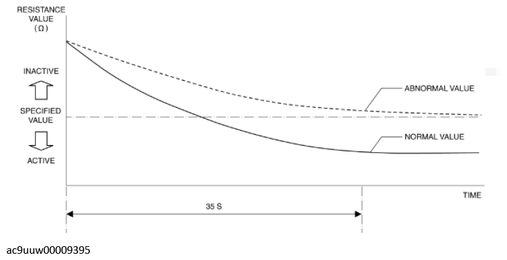 G11433218