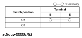 G11434834