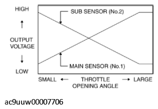G11436171