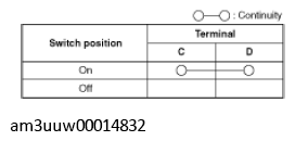 G11449525