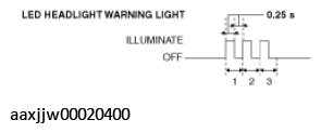 G11449540