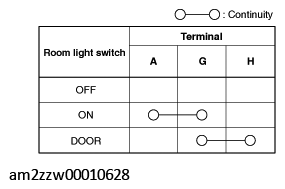 G11449686