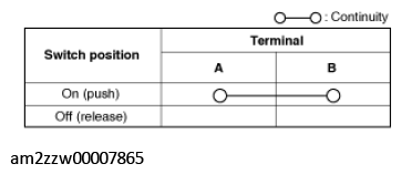 G11472722