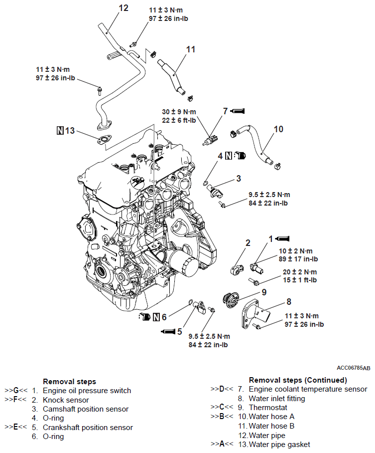 G11479492