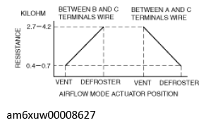 G11545547