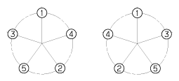 G11631609