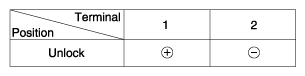 G11633044