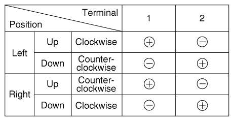 G11729707