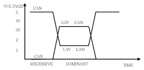 G11792944