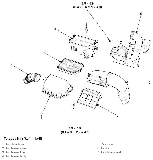 G11793365