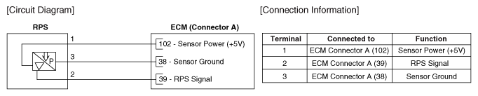 G11826000