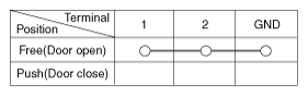 G11860181
