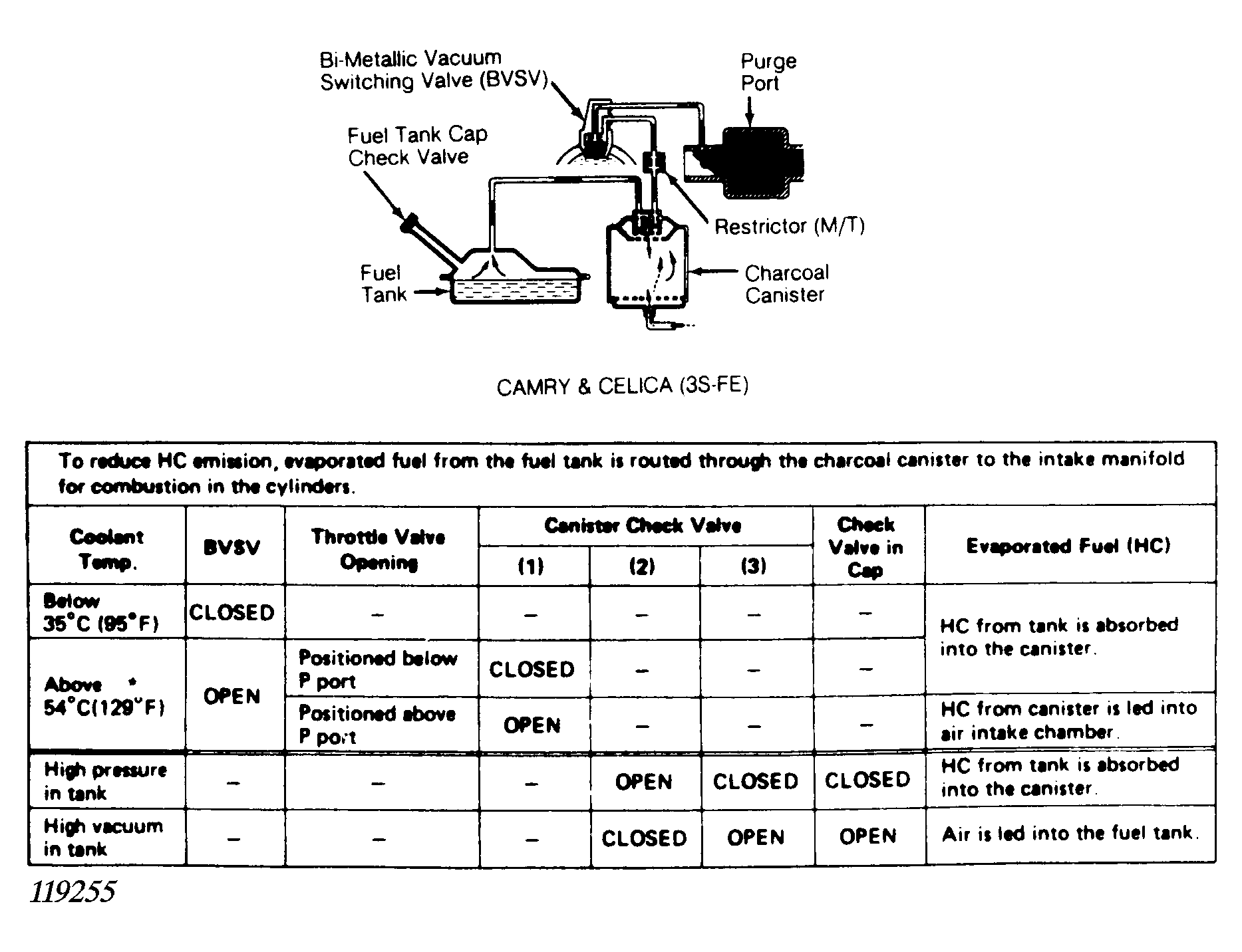 G119255