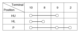 G11937900