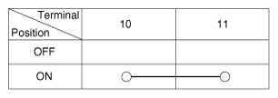 G11937905