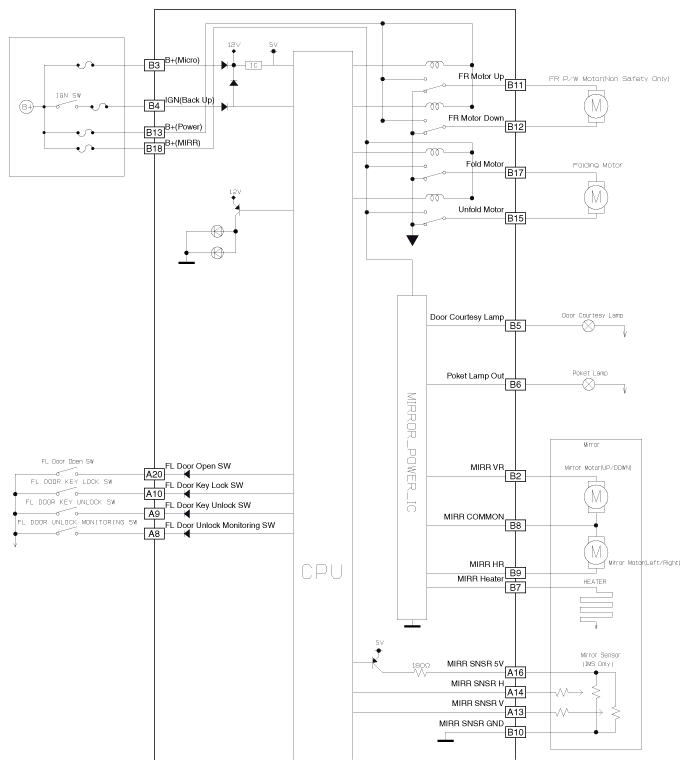 G12036191