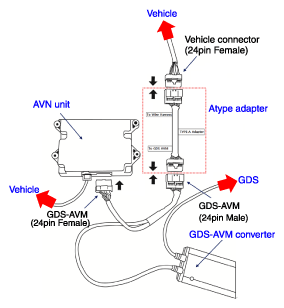 G12036490