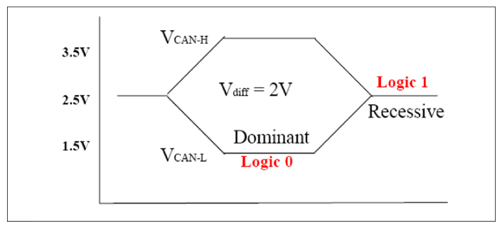 G12037058