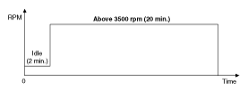 G12039205