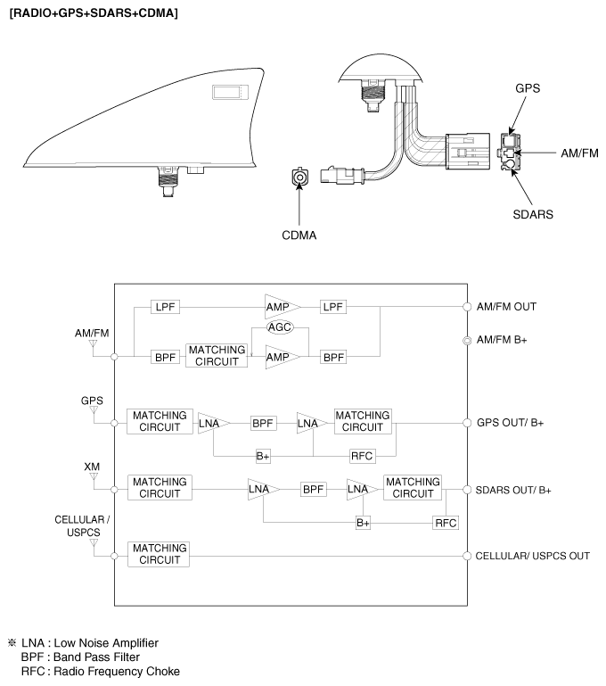 G12054284