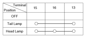 G12054328