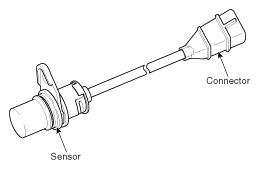 G12055395