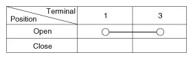 G12091796