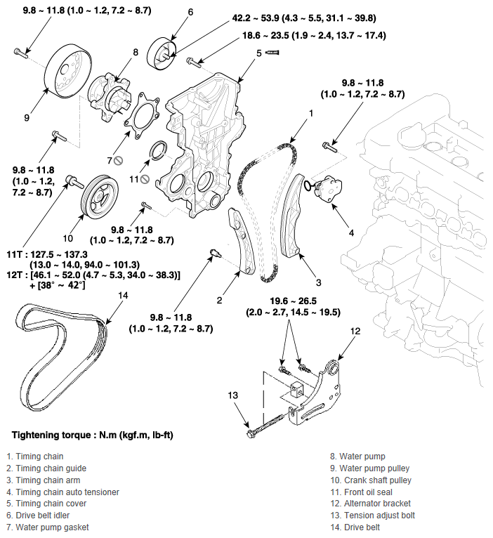G12124236