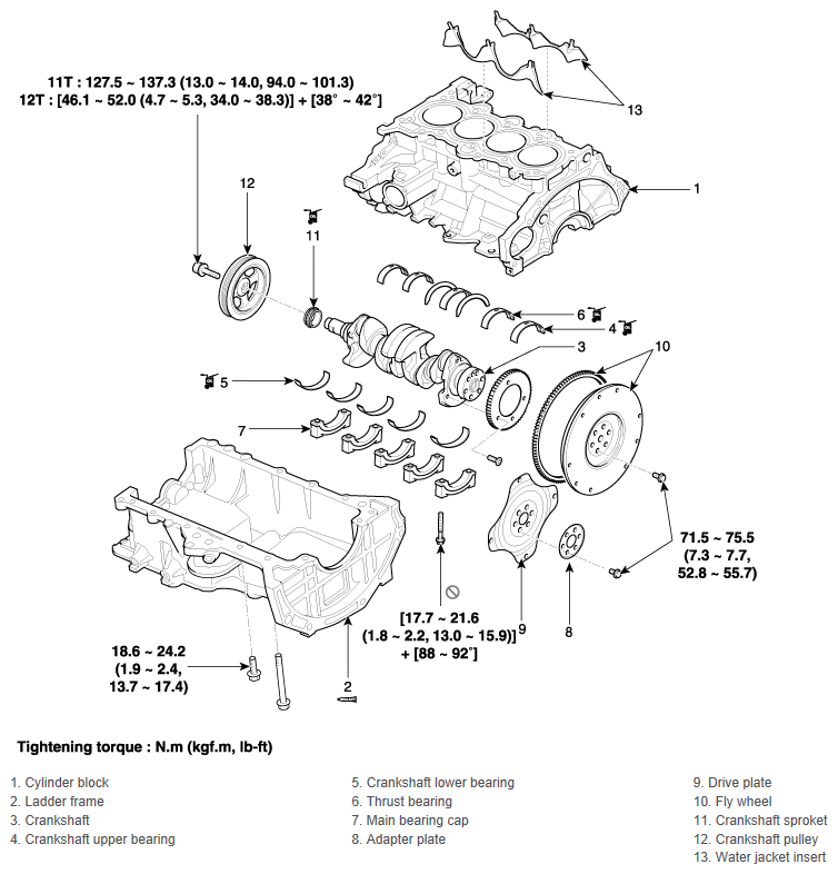 G12124335