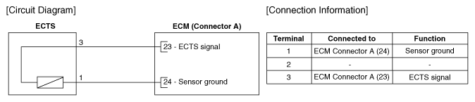 G12140211