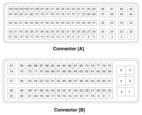 G12145661
