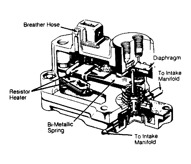 G121492