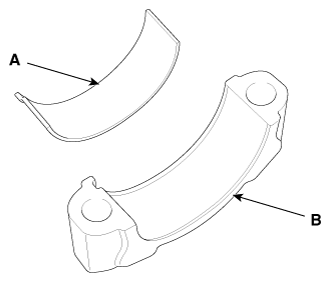 G12162874