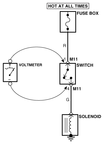 G12163232