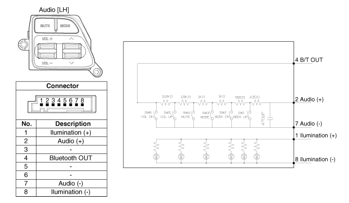 G12164517