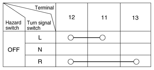 G12164551