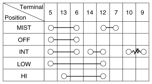 G12164554