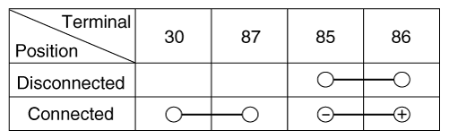G12164564