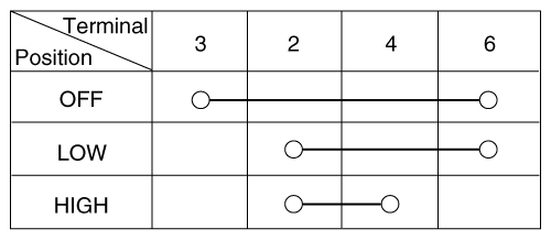 G12164958
