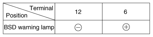 G12166642