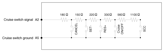 G12170238