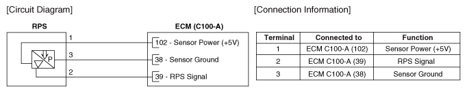 G12180244