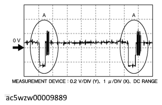 G12183268