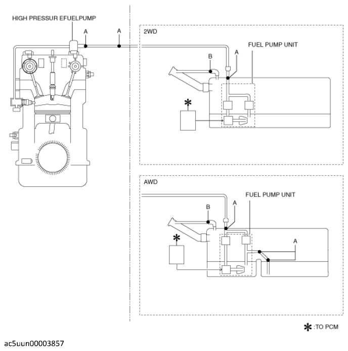 G12184360