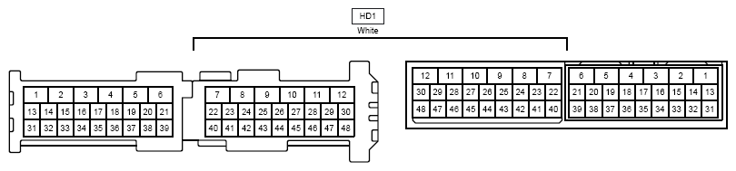 G12192005