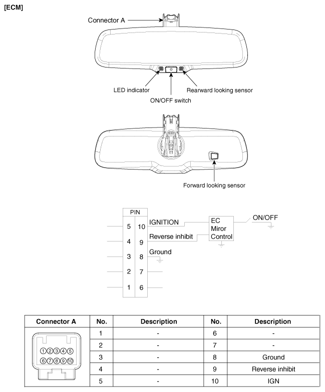 G12235386
