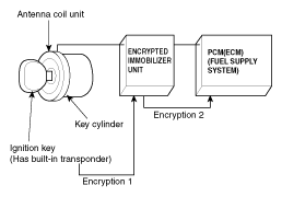 G12235445
