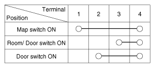 G12235665